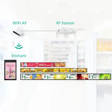 Màn hình quảng cáo kệ hàng Digi Engage 23.1